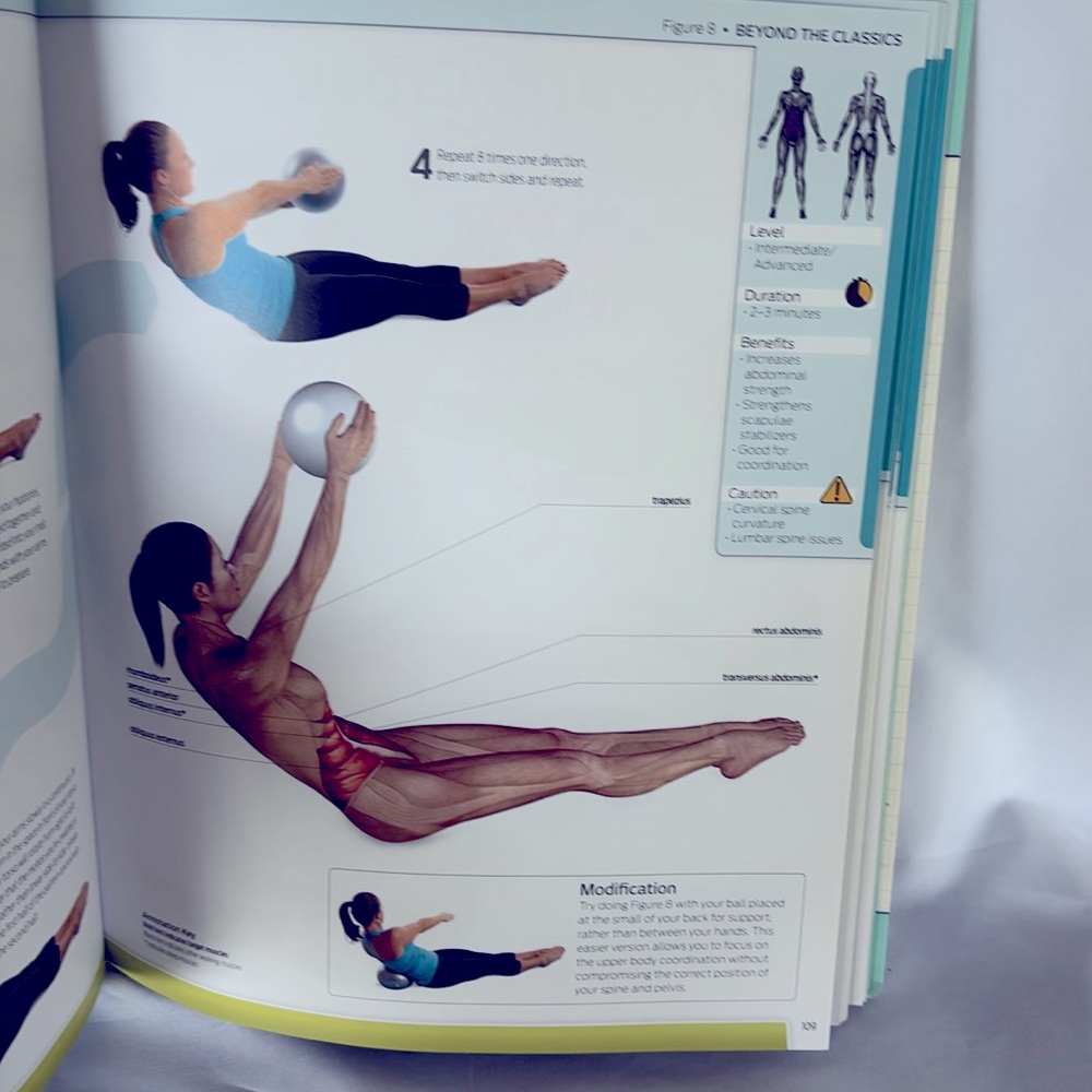 PRE-OWNED Anatomy to Fitness Pilates Guide To Your Workout Book & Workout Poster - Picture 6 of 8